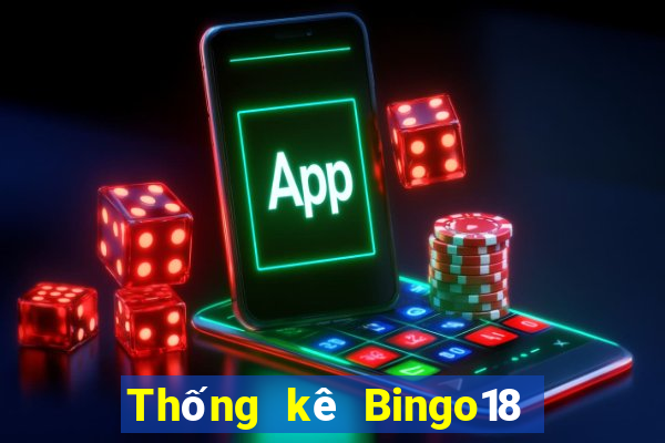 Thống kê Bingo18 ngày 15