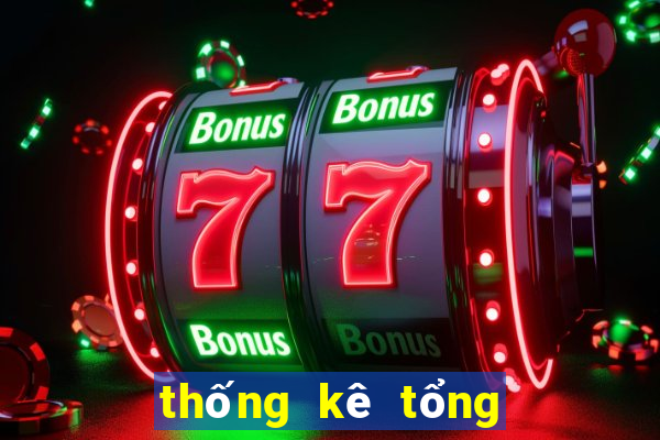 thống kê tổng đề 2021