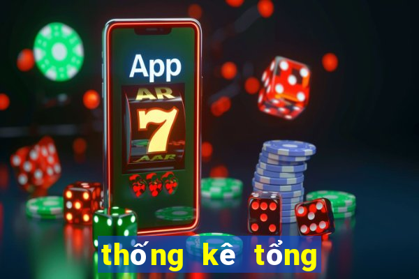 thống kê tổng đề 2021