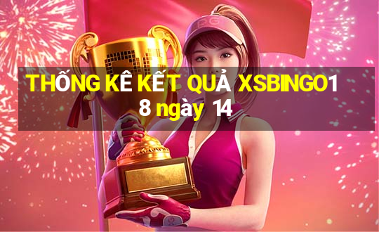 THỐNG KÊ KẾT QUẢ XSBINGO18 ngày 14