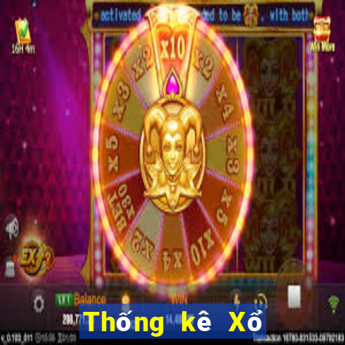 Thống kê Xổ Số Tỉnh Quảng Bình ngày 8