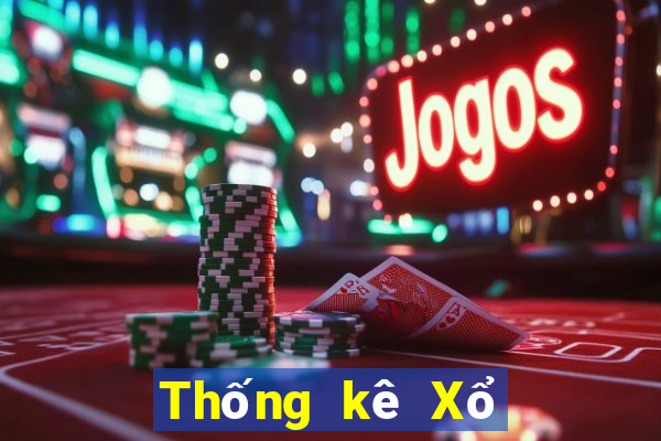 Thống kê Xổ Số quảng ninh ngày 8