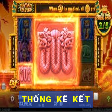 THỐNG KÊ KẾT QUẢ XSQT hôm nay