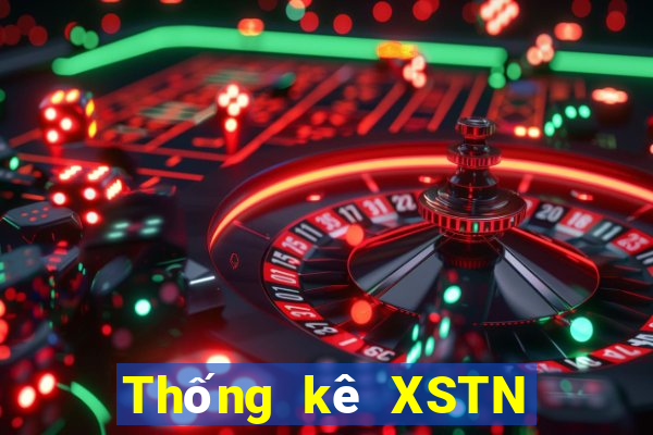 Thống kê XSTN ngày 17