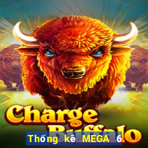 Thống kê MEGA 6 45 ngày 26