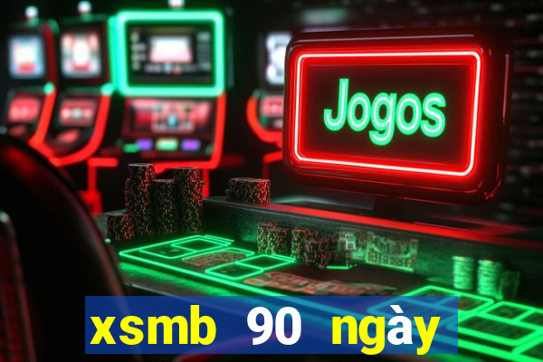 xsmb 90 ngày giải đặc biệt miền bắc hôm nay