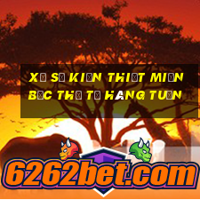 xổ số kiến thiết miền bắc thứ tư hàng tuần