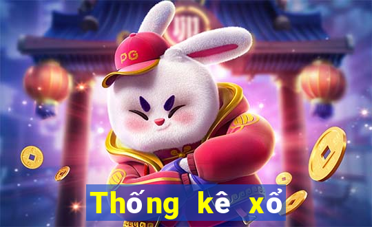 Thống kê xổ số đà nẵng thứ tư