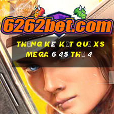 THỐNG KÊ KẾT QUẢ XS Mega 6 45 Thứ 4