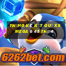 THỐNG KÊ KẾT QUẢ XS Mega 6 45 Thứ 4