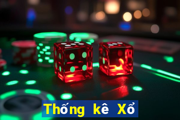 Thống kê Xổ Số quảng ninh ngày 31