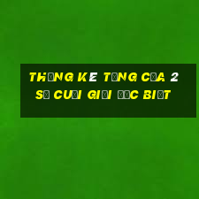 thống kê tổng của 2 số cuối giải đặc biệt