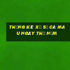 Thống kê xổ số Cà Mau ngày thứ năm