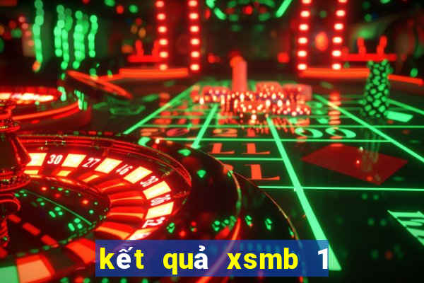 kết quả xsmb 1 tháng gần đây