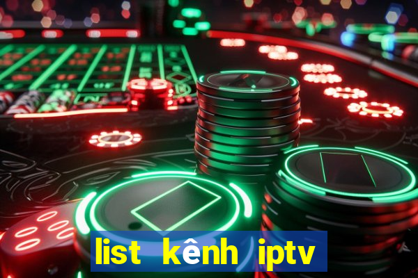 list kênh iptv fpt mới nhất 2024