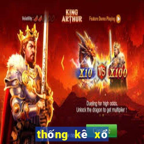 thống kê xổ số đắk lắk minh ngọc