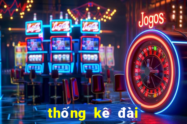 thống kê đài kon tum