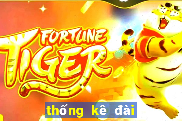 thống kê đài kon tum