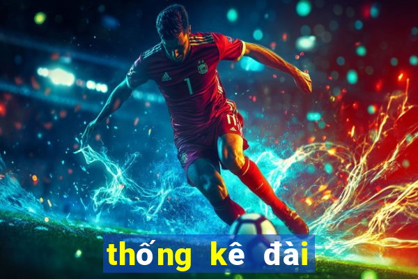 thống kê đài kon tum