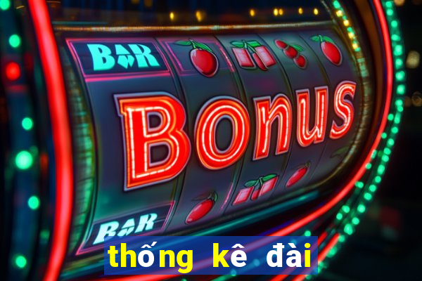 thống kê đài kon tum