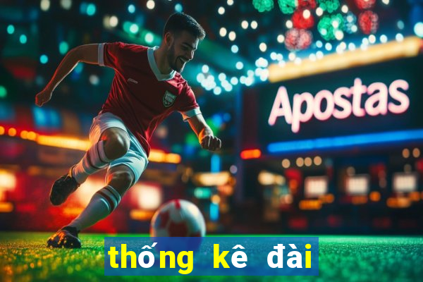 thống kê đài kon tum