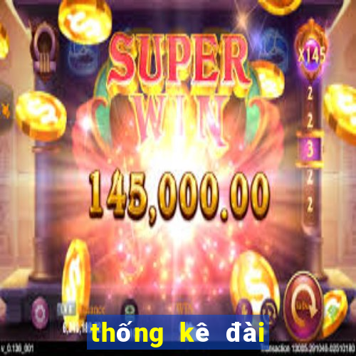 thống kê đài kon tum