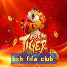 bxh fifa club world cup