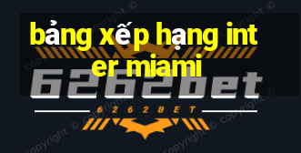 bảng xếp hạng inter miami