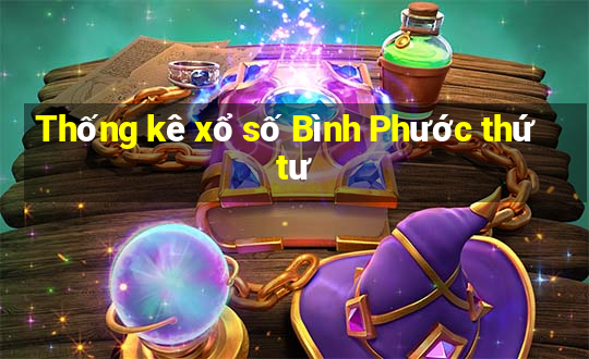 Thống kê xổ số Bình Phước thứ tư