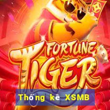 Thống kê XSMB ngày 3