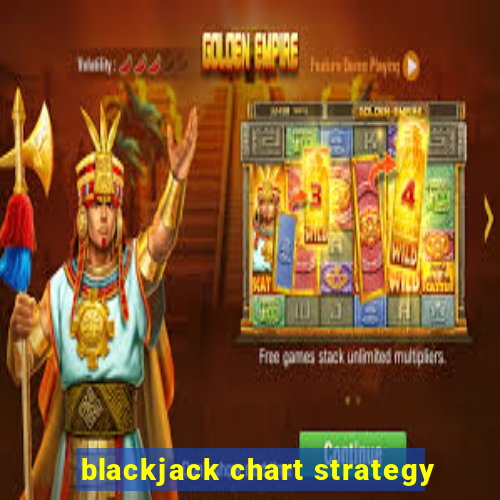 blackjack chart strategy