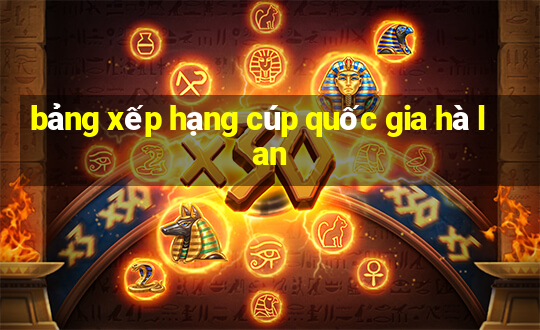 bảng xếp hạng cúp quốc gia hà lan