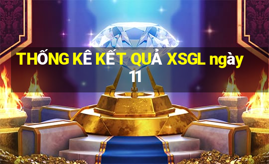 THỐNG KÊ KẾT QUẢ XSGL ngày 11