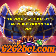 thống kê kết quả xổ số miền bắc trong tháng