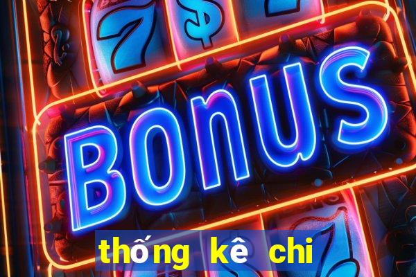 thống kê chi tiết xổ số bình định