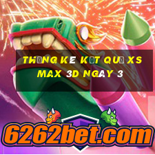 THỐNG KÊ KẾT QUẢ XS Max 3D ngày 3