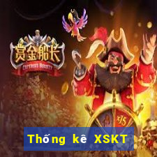 Thống kê XSKT ngày 11