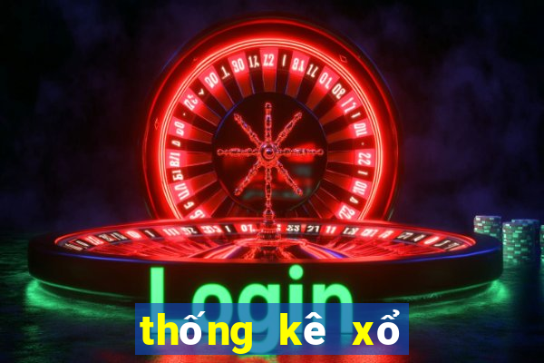 thống kê xổ số đắk lắk