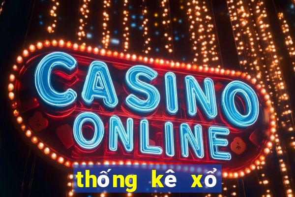 thống kê xổ số đắk lắk