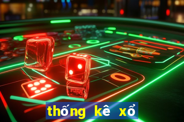 thống kê xổ số đắk lắk