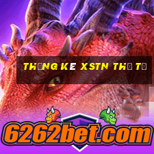 Thống kê XSTN thứ tư