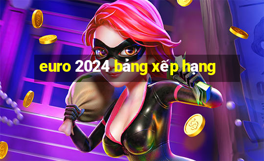 euro 2024 bảng xếp hạng