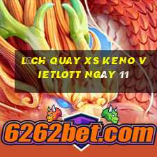 Lịch quay XS Keno Vietlott ngày 11