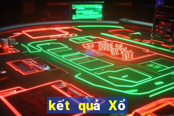 kết quả Xổ Số Tiền Giang ngày 28