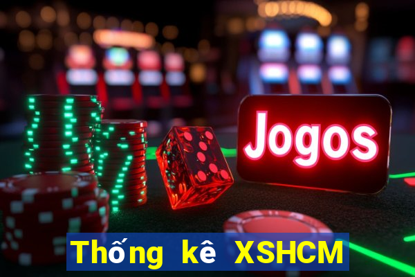 Thống kê XSHCM ngày 16