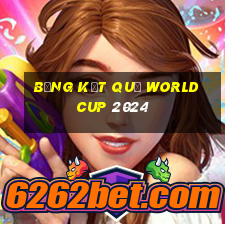 bảng kết quả world cup 2024