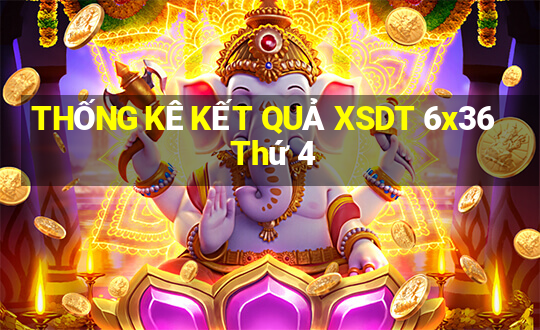 THỐNG KÊ KẾT QUẢ XSDT 6x36 Thứ 4