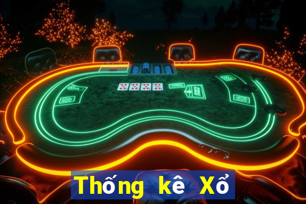 Thống kê Xổ Số đắk lắk ngày 7