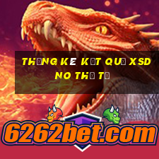 THỐNG KÊ KẾT QUẢ XSDNO thứ tư