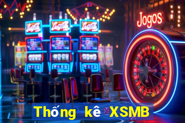 Thống kê XSMB ngày 31